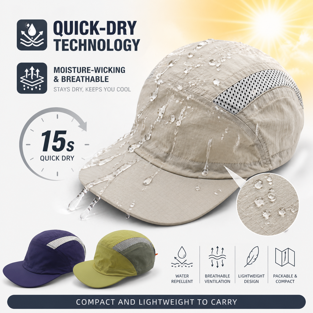 Quick Dry Running Cap Men Wome - Packable Hat Nylon recensione e prezzo
